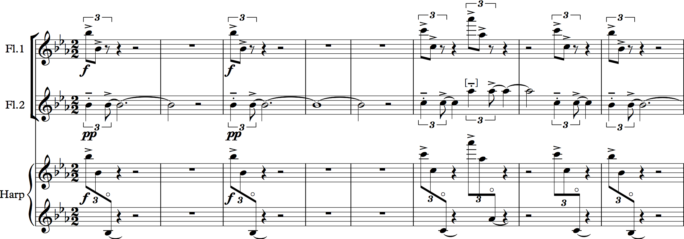 Britten 「Four Sea Interludes」의 어택·서스테인 배치