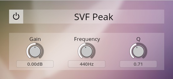 SVF Peak